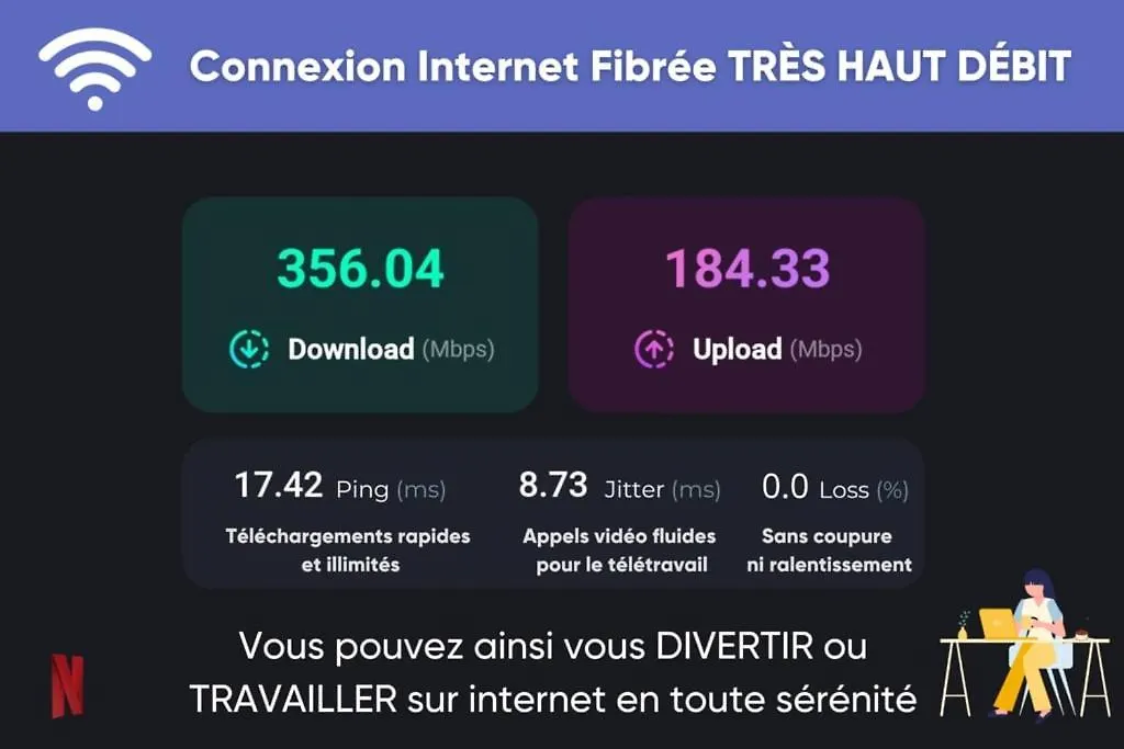 Appartement Duplex Cosy-Wifi-Parking-Netflix-Lyon 9